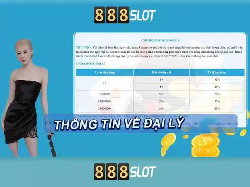 cách nhận mã nhận thưởng 888slot