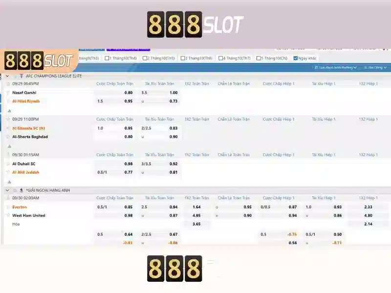 888SLOT - Trải Nghiệm Slot Đỉnh Cao Tại 888slot Store 2026