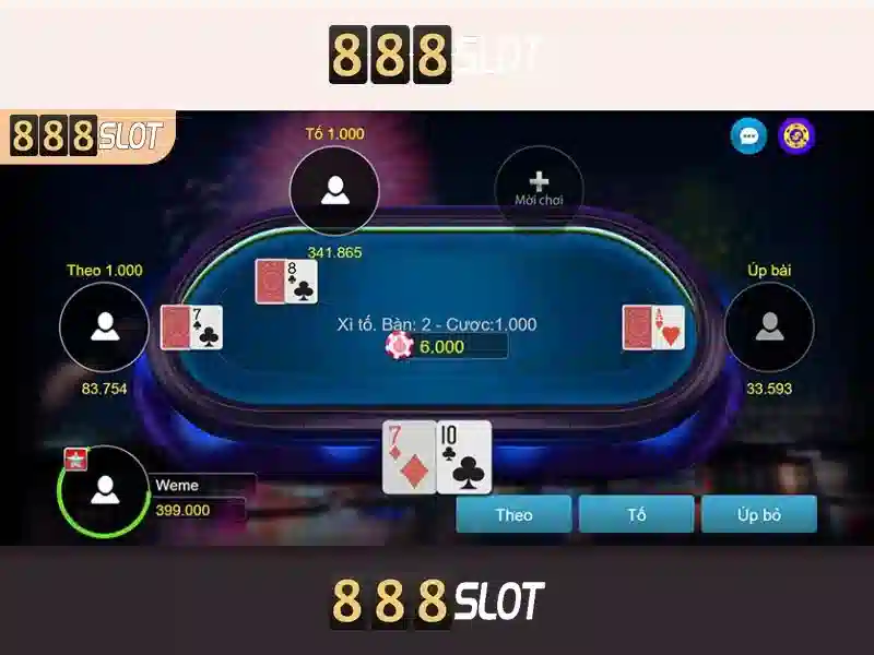 Ưu Điểm Của 888SLOT
