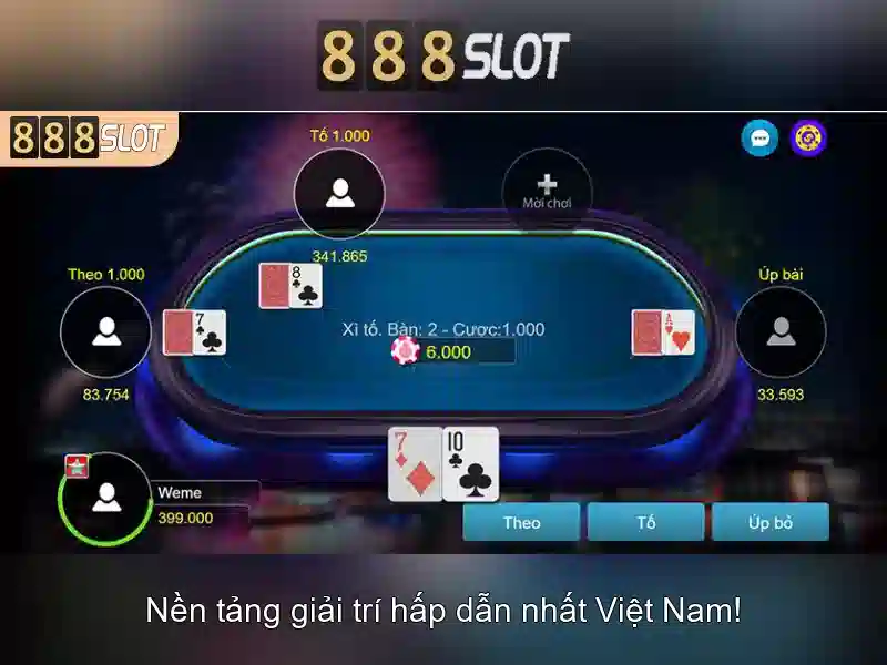 Tính năng nổi bật 888SLOT